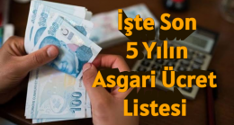 SON 5 YILIN ASGARİ ÜCRET LİSTESİ