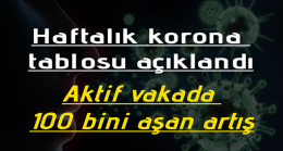 Haftalık Korona Tablosu Açıklandı