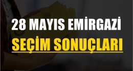 28 Mayıs Emirgazi Seçim Sonuçları