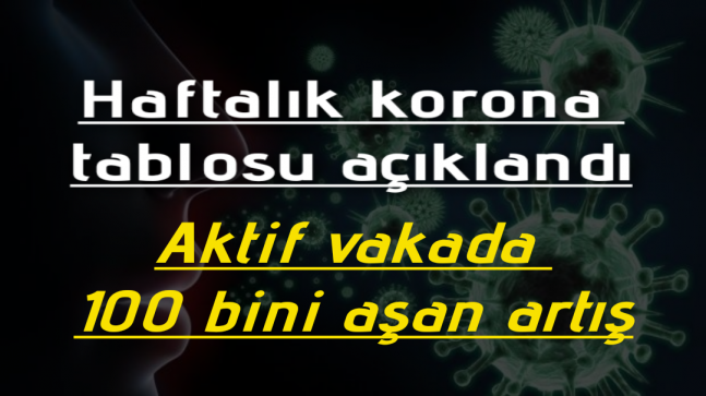 Haftalık Korona Tablosu Açıklandı